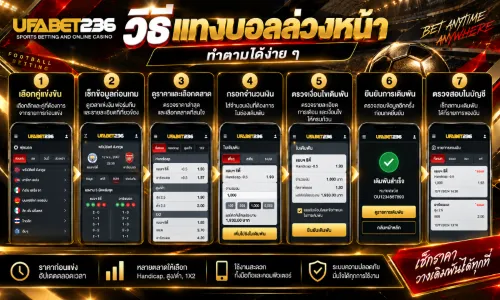 แทงบอลล่วงหน้า
