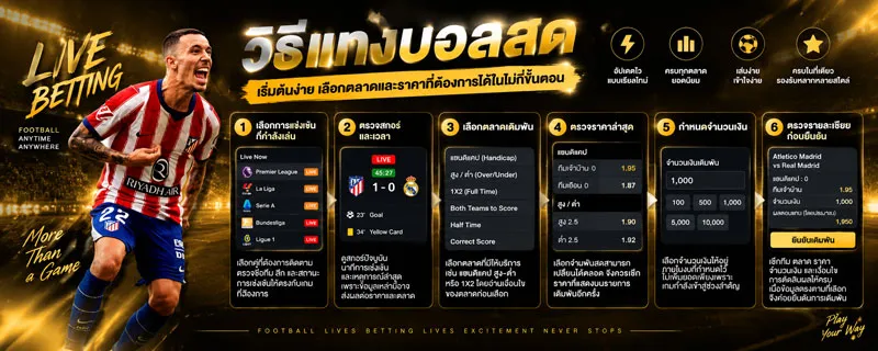 แทงบอลสด
