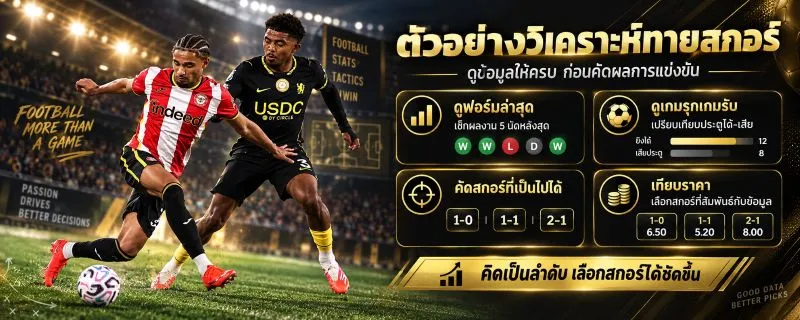 แทงบอลทายผลสกอร์